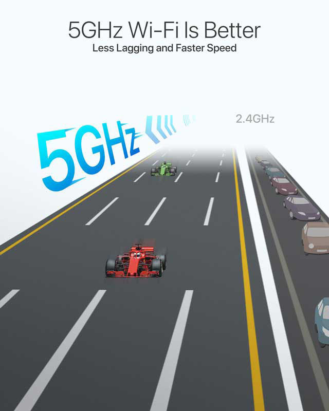 BrosTrend Linux compatible wifi adapter supports 5GHz wifi band, bring you less lagging and faster speed