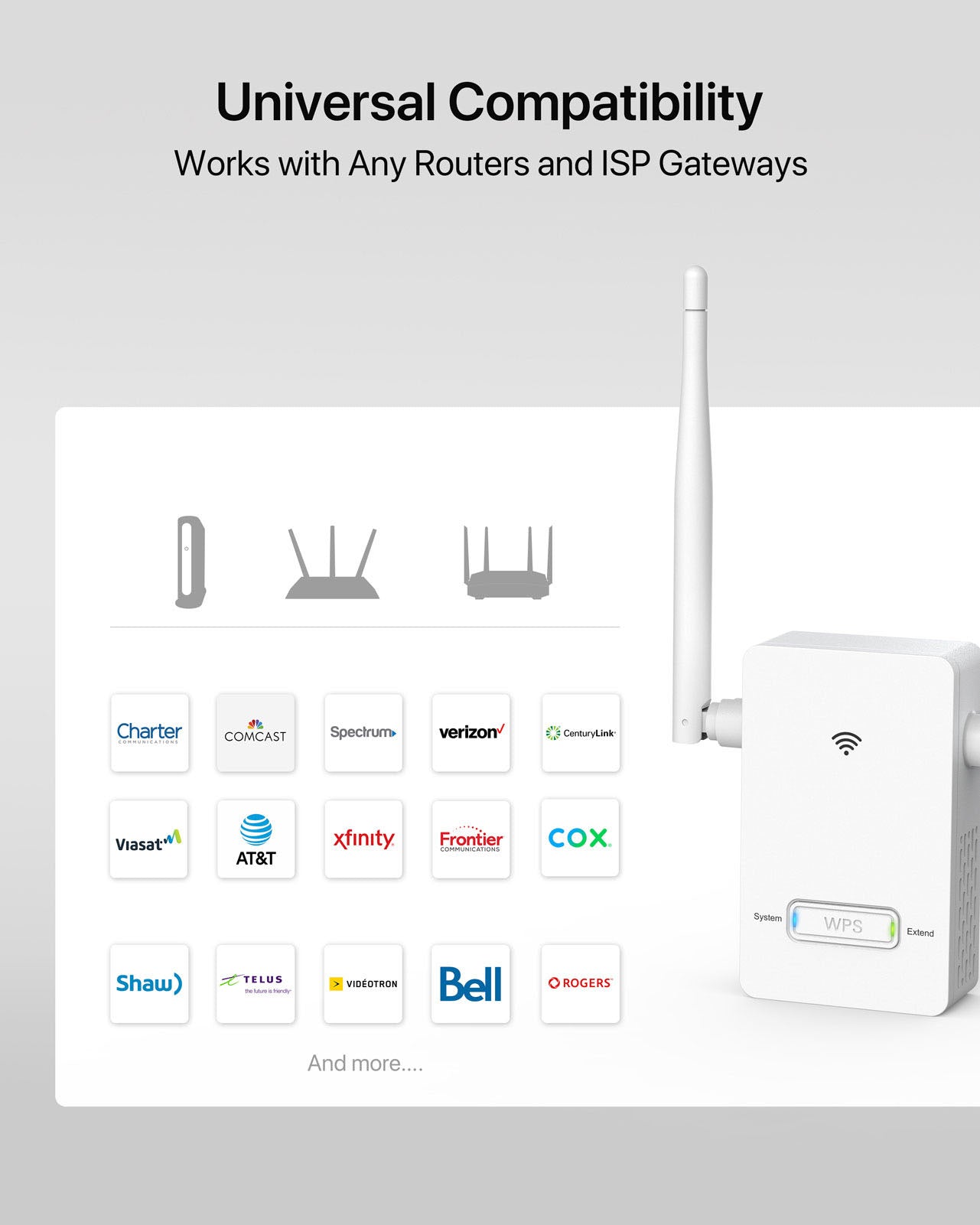 N300 Wireless Access Point Home WiFi Access Point AP Compatible with Any Routers and ISP Gateways