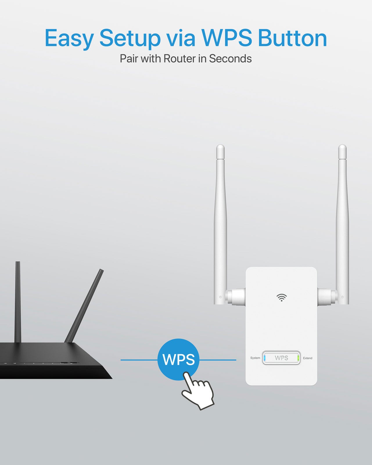 What is WPS (Push Button) and how to use it to connect a TV, Blu