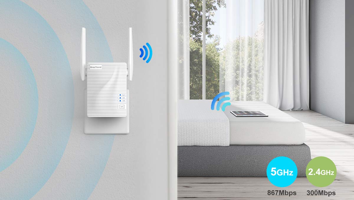 BrosTrend 1200Mbps WiFi Range Extender for CA Market